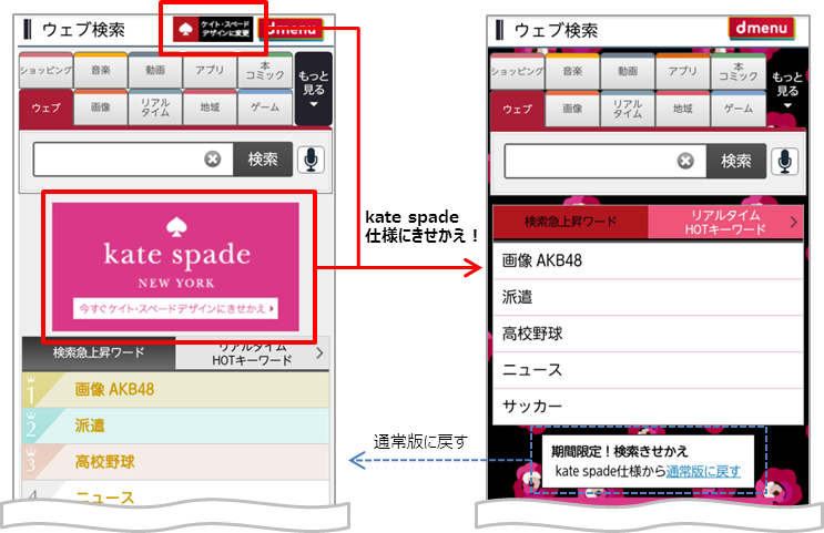 ケイト・スペード