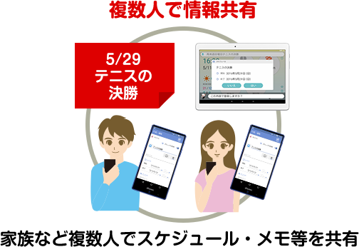 家族など複数人でスケジュール・メモ等を共有