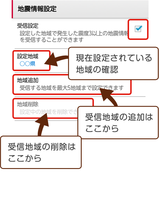 「受信設定」にチェックをして下さい。