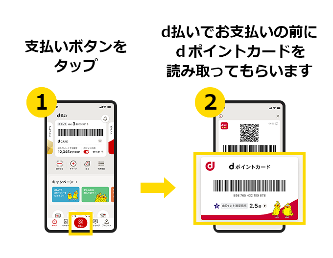 ①支払いボタンをタップ ②d払いでお支払いの前にdポイントカードを読み取ってもらいます