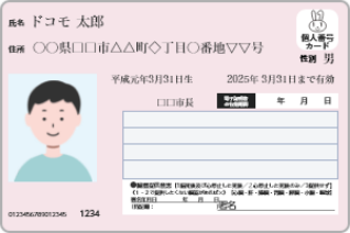 マイナンバーカード