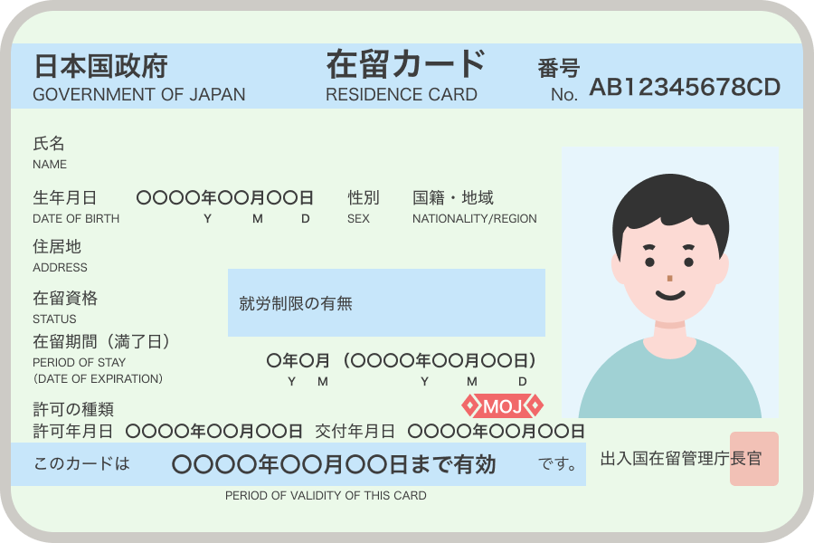 在留カード