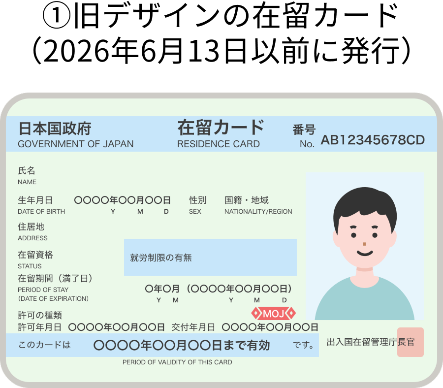 ①旧デザインの在留カード（2026年6月13日以前に発行）