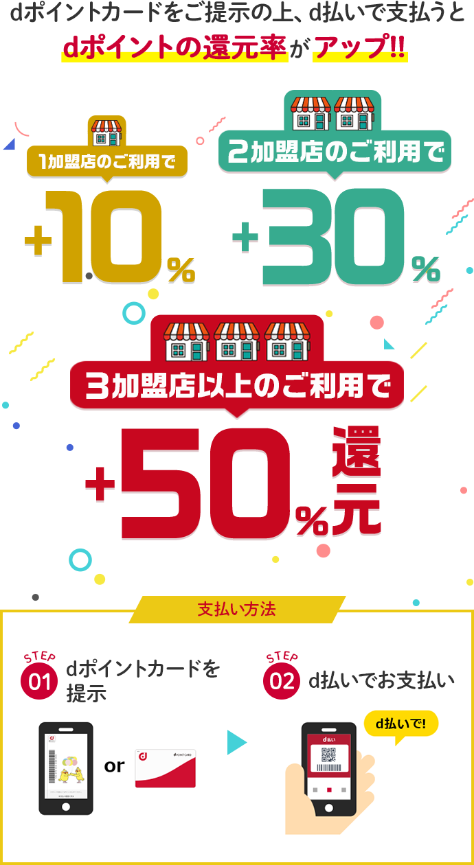 dポイントカードをご提示の上、d払いで支払うとdポイントの還元率がアップ!! 1加盟店のご利用で必ず+10%　2加盟店以上なら最大+30％還元 さらに 3加盟店以上なら最大+50％還元