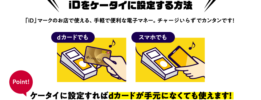 iDをケータイに設定する方法 「iD」マークのお店で使える、手軽で便利な電子マネー。チャージいらずでカンタンです！ dカードでも スマホでも Point！ ケータイに設定すればdカードが手元になくても使えます！
