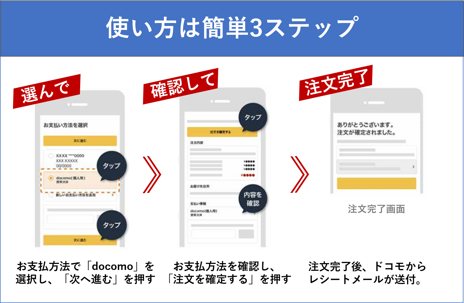 ドコモユーザーは知らないと損 Amazonでの買物でポイントが 2重 に貯まる凄ワザを公開