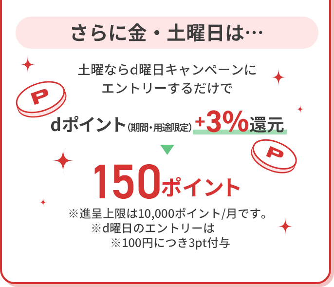 さらに金・土曜日は… 土曜ならd曜日キャンペーンにエントリーするだけで dポイント（期間・用途限定）＋3％還元 150ポイント ※進呈上限は10,000ポイント/月です。 ※d曜日のエントリーはこちら ※100円につき3pt付与