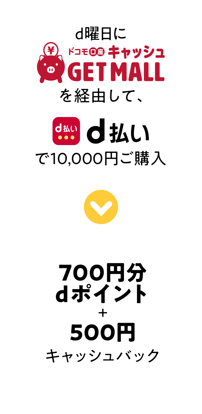 d曜日にドコモ口座キャッシュGET MALLを経由して、d払いで10,000円ご購入 700円分dポイント+500円キャッシュバック