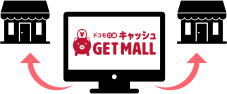 ドコモ口座キャッシュGET MALL