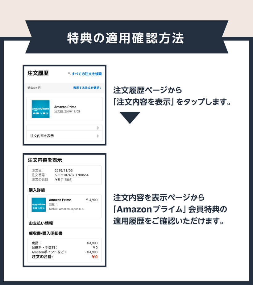 注文履歴ページから「注文内容を表示」をタップします。 注文内容を表示ページから「Amazonプライム」会員特典の適用履歴をご確認いただけます。
