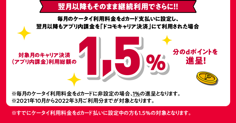 翌月以降もそのまま継続利用でさらに！！ 毎月のケータイ利用料金をdカード支払いに設定し、翌月以降もアプリ内課金を「ドコモキャリア決済」にて利用された場合 対象月のキャリア決済（アプリ内課金）利用総額の1,5％分のdポイントを進呈！ ※毎月のケータイ利用料金をdカードに非設定の場合、1％の進呈となります。※2021年10月から2022年3月ご利用分までが対象となります。 ※すでにケータイ利用料金をdカード払いに設定中の方も1.5％の対象となります。