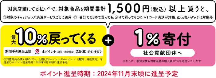 対象店舗にてd払いで、対象商品を期間累計 1,500円（税込） 以上買うと、最大10%戻ってくる＋1%寄付 ポイント進呈時期2024年11月末頃に進呈予定