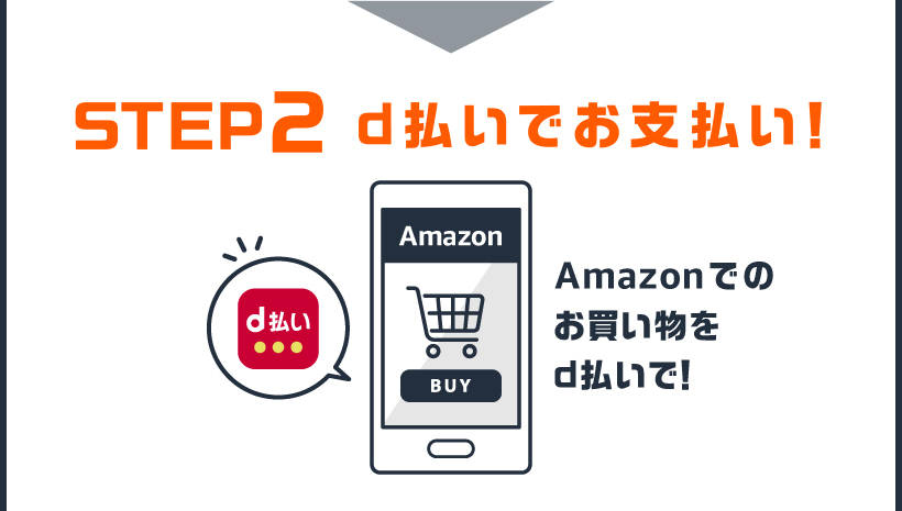 STEP02 d払いでお支払い! Amazonでのお買物をd払で!