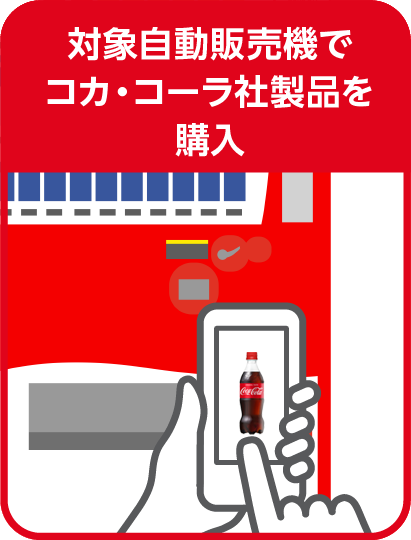 対象自動販売機でコカ・コーラ社製品を購入
