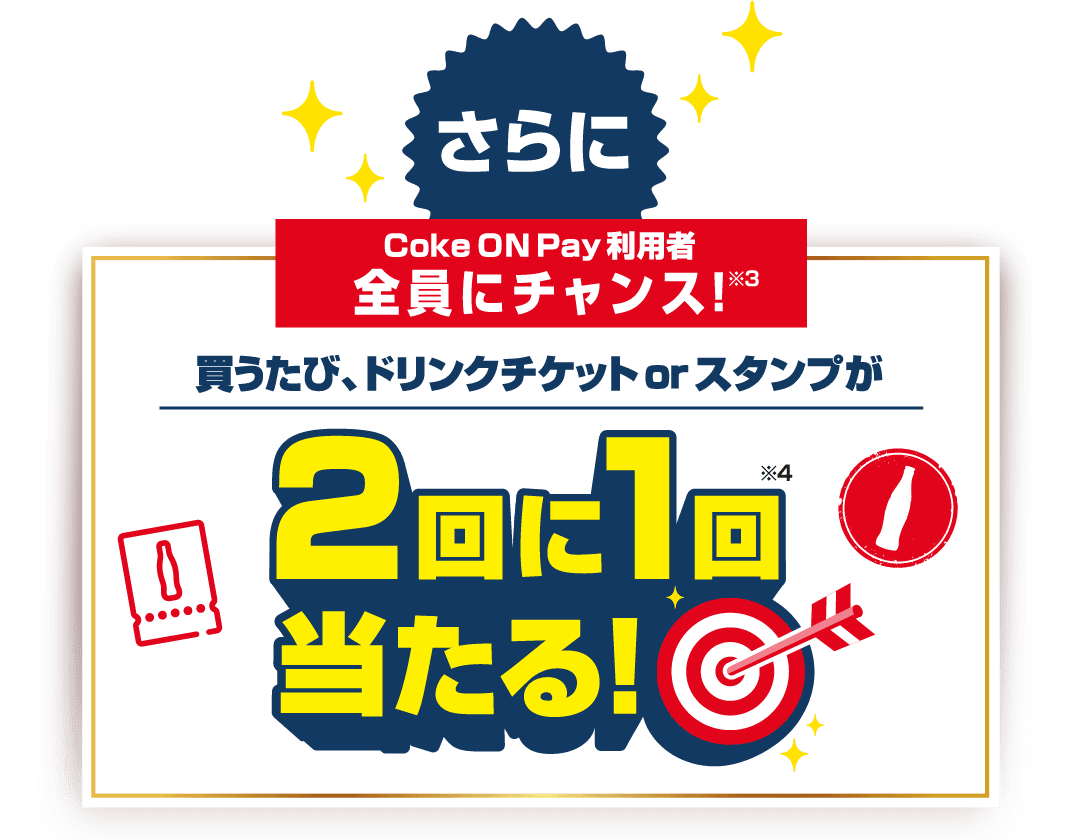 さらにCoke ON Pay利用者全員にチャンス!(※3)買うたび、ドリンクチケットorスタンプが2回に1回(※4)当たる!