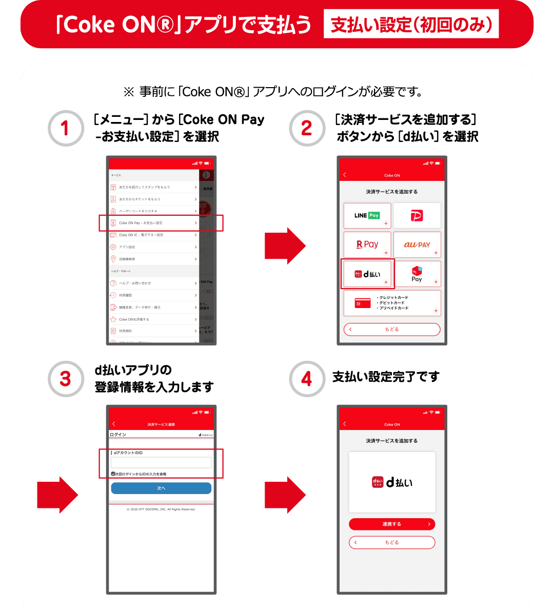 「Coke ON&reg;」アプリで支払う 支払い設定（初回のみ）※ 事前に「Coke ON&reg;」アプリへのログインが必要です。1．［メニュー］から［Coke ON Pay－お支払い設定］を選択 2．［決済サービスを追加する］ボタンから［d払い］を選択 3．d払いアプリの登録情報を入力します 4．支払い設定完了です