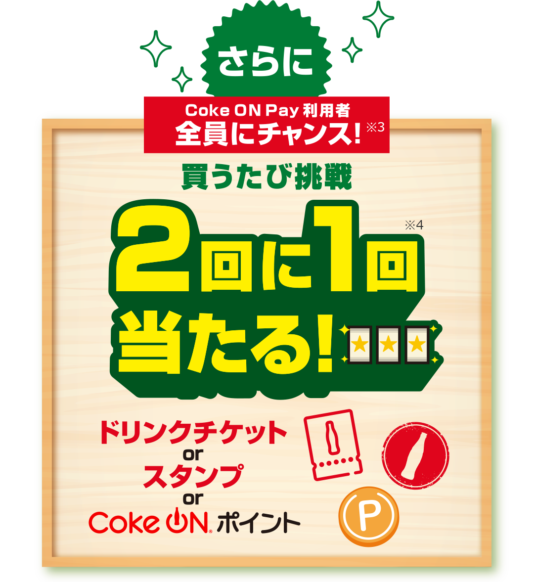 さらにCoke ON Pay利用者全員にチャンス!※3 買うたび挑戦 2回に1回当たる!※4 ドリンクチケットorスタンプorCoke ONポイント