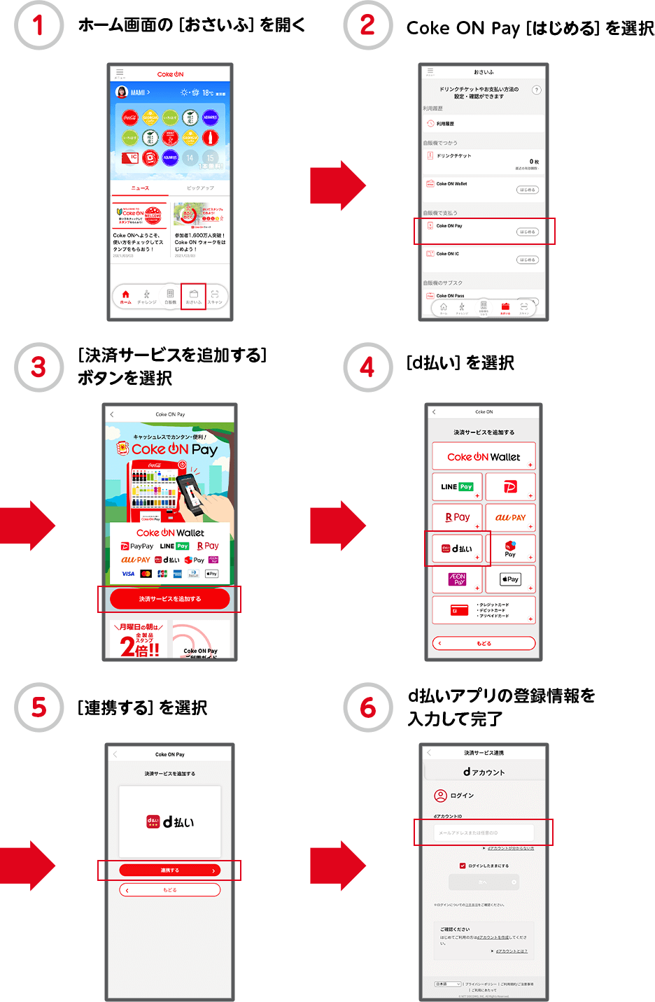 1 ホーム画面の［おさいふ］を開く ⇒ 2 Coke ON Pay［はじめる］を選択 ⇒ 3 ［決済サービスを追加する］ボタンを選択 ⇒ 4 ［d払い］を選択 ⇒ 5 ［連携する］を選択 ⇒ 6 d払いアプリの登録情報を入力して完了