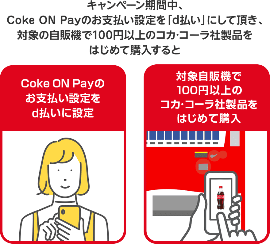 キャンペーン期間中、Coke ON Payのお支払い設定を「d払い」にして頂き、対象の自販機で100円以上のコカ・コーラ社製品をはじめて購入すると Coke ON Payのお支払い設定をd払いに設定 対象自販機で100円以上のコカ・コーラ社製品をはじめて購入