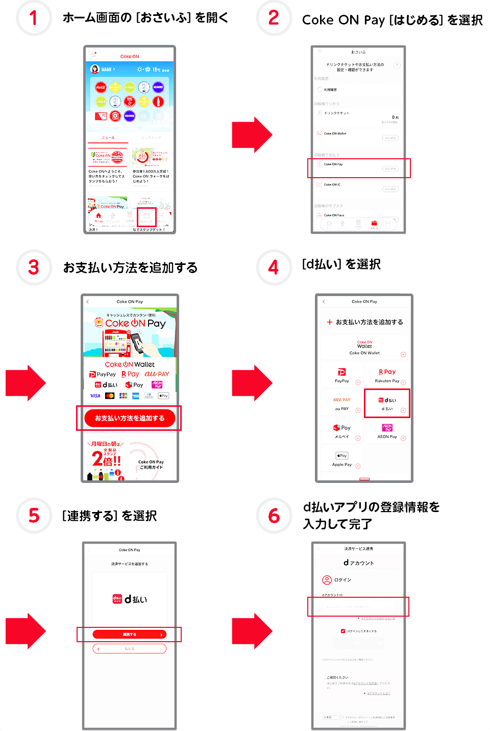1 ホーム画面の［おさいふ］を開く ⇒ 2 Coke ON Pay［はじめる］を選択 ⇒ 3 お支払い方法を追加する ⇒ 4 ［d払い］を選択 ⇒ 5 ［連携する］を選択 ⇒ 6 d払いアプリの登録情報を入力して完了
