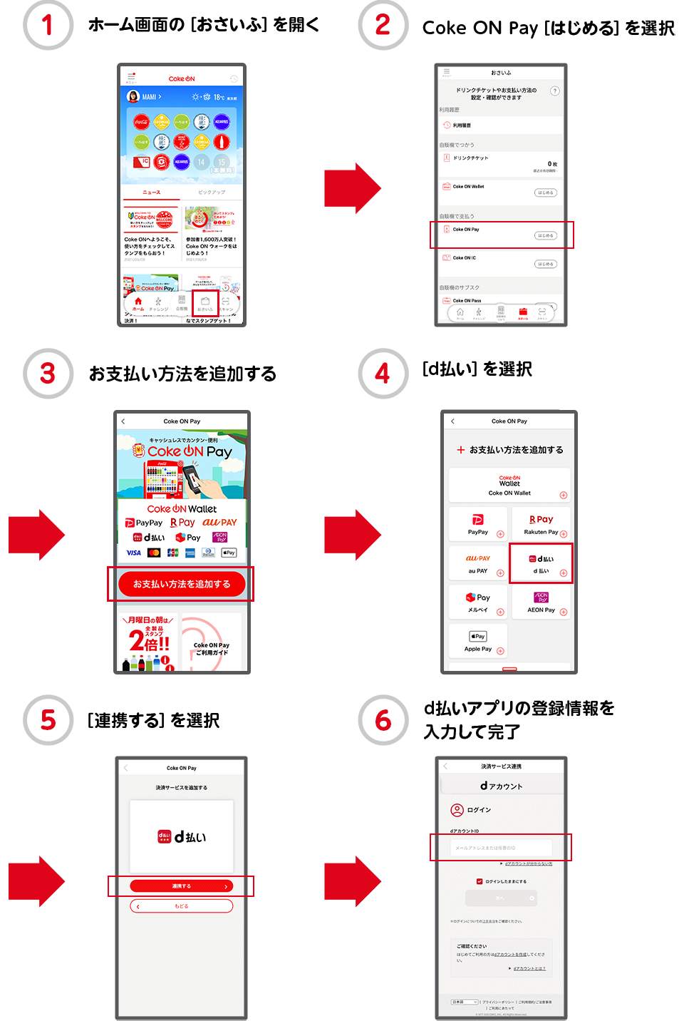 1 ホーム画面の［おさいふ］を開く ⇒ 2 Coke ON Pay［はじめる］を選択 ⇒ 3 お支払い方法を追加する ⇒ 4 ［d払い］を選択 ⇒ 5 ［連携する］を選択 ⇒ 6 d払いアプリの登録情報を入力して完了