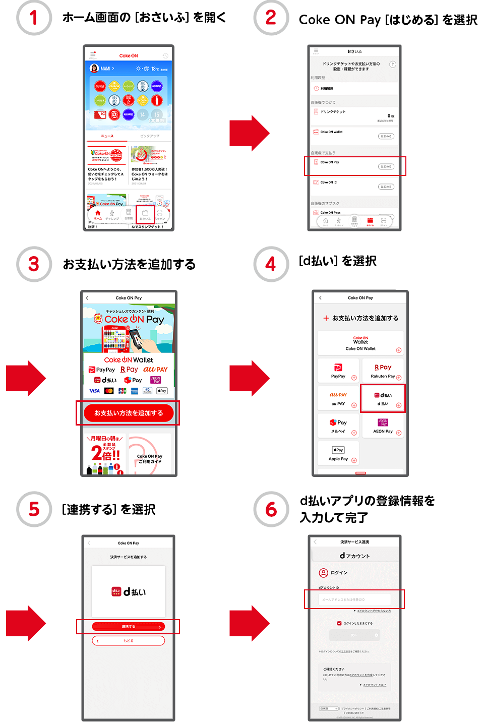 1 ホーム画面の［おさいふ］を開く ⇒ 2 Coke ON Pay［はじめる］を選択 ⇒ 3 お支払い方法を追加する ⇒ 4 ［d払い］を選択 ⇒ 5 ［連携する］を選択 ⇒ 6 d払いアプリの登録情報を入力して完了