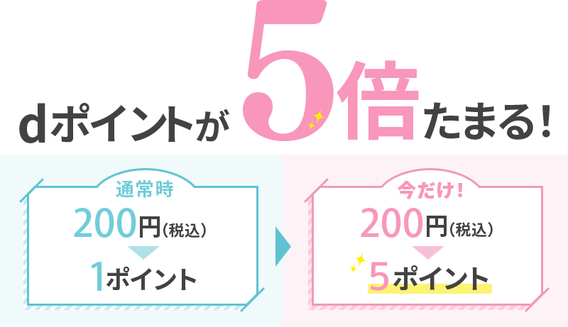 dポイントが5倍たまる! 通常時 200円(税込)>1ポイント > 今だけ!200円(税込)>5ポイント