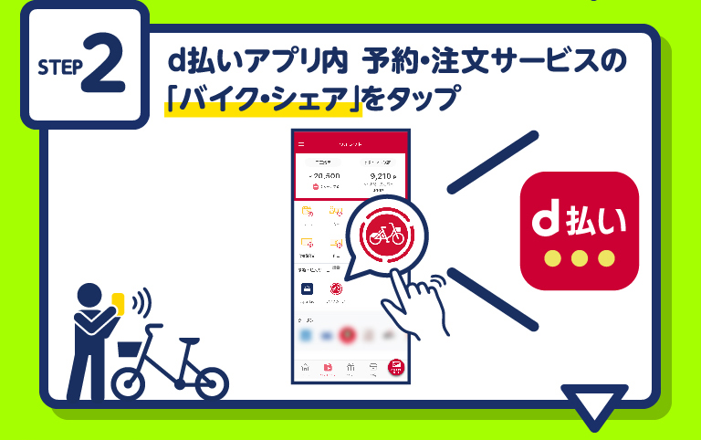 d払いアプリ「ドコモ・バイクシェア」dポイント150pt還元キャンペーン