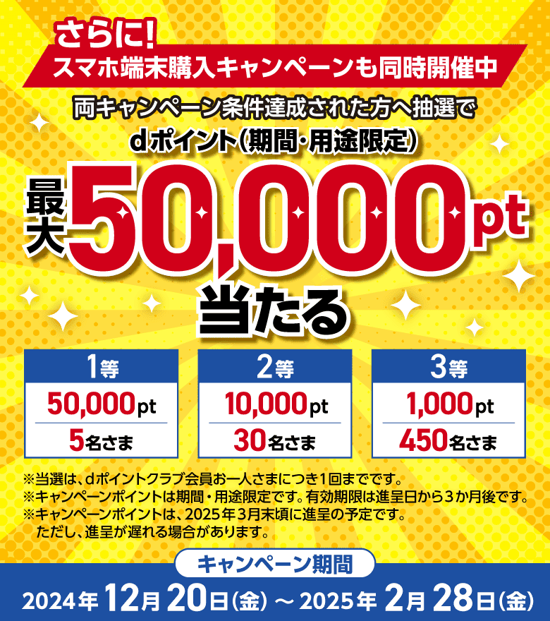 さらに!スマホ端末購入キャンペーンも同時開催中 両キャンペーン条件達成された方へ抽選でdポイント(期間・用途限定) 最大50,000pt当たる 1等 50,000pt 5名さま 2等 10,000pt 30名さま 3等 1,000pt 450名さま ※当選は、dポイントクラブ会員お一人さまにつき1回までです。 ※キャンペーンポイントは期間・用途限定です。 有効期限は進呈日から3か月後です。 ※キャンペーンポイントは、2025年3月末頃に進呈の予定です。ただし、進呈が遅れる場合があります。 キャンペーン期間 2024年12月20日(金)~2025年2月28日(金)