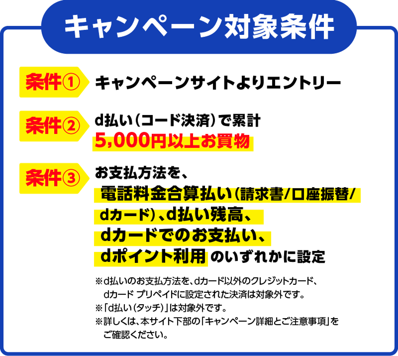 キャンペーン対象条件 条件1:キャンペーンサイトよりエントリー 条件2:d払い（コード決済）で累計5,000円以上お買物 条件3:お支払い方法を「電話料金合算払い（請求書/口座振替/dカード）、d払い残高、dカードでのお支払い、dポイント利用」のいずれかに設定。 ※d払いのお支払い方法を、dカード以外のクレジットカード、dカードプリペイドに設定された決済は対象外です。※「d払い(タッチ)」は対象外です。※詳しくは、本サイト下部の「キャンペーン詳細とご注意事項」をご確認ください。