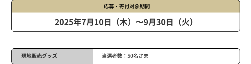 応募・寄付対象期間 2025年7月10日(木)~9月30日(火) 現地販売グッズ 当選者数:50名さま