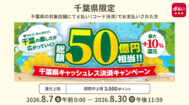千葉県限定 千葉県の対象店舗にてd払い（コード決済）でお支払いされた方 使うたび、めぐるたび、千葉の楽しみが広がっていく！ 総額50億円相当！！ 最大＋10％還元 千葉県キャッシュレス決済キャンペーン 還元上限 期間中上限3,000ポイント 2026.8.7（金）午前0：00～2026.8.30（日）午後11：59