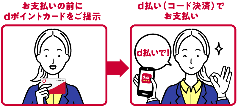 お支払いの前にdポイントカードをご提示→d払い(コード決済)でお支払い