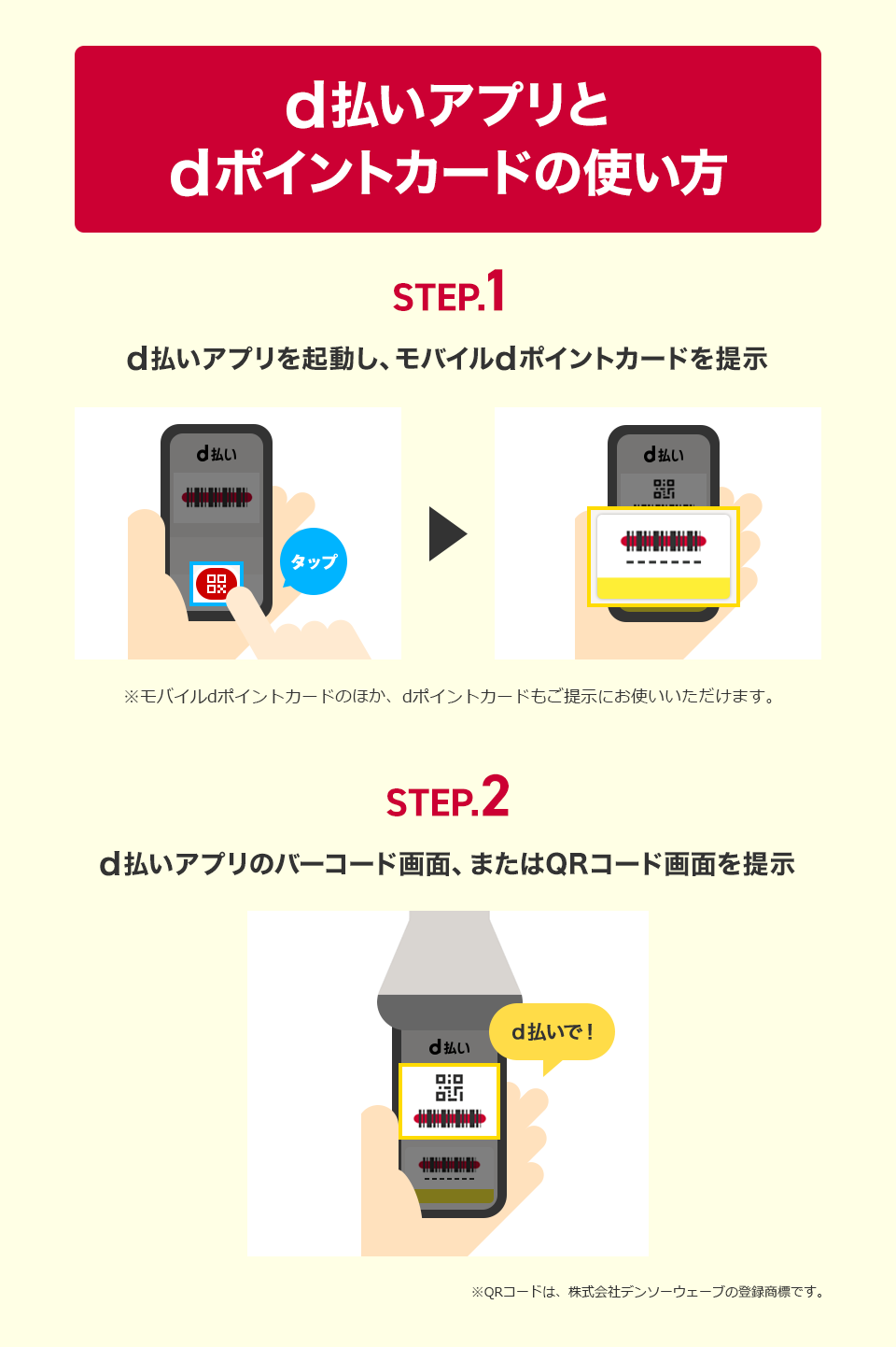 d払いアプリとdポイントカードの使い方 STEP．1 d払いアプリを起動し、モバイルdポイントカードを提示 ※モバイルdポイントカードのほか、dポイントカードもご提示にお使いいただけます。 STEP．2 d払いアプリのバーコード画面、またはQRコード画面を提示 d払いで！ ※QRコードは、株式会社デンソーウェーブの登録商標です。