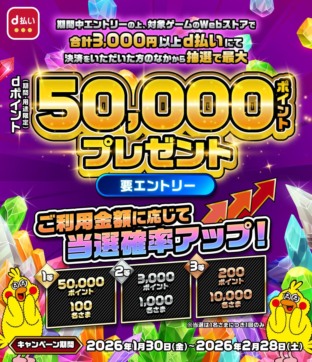 d払い 期間中エントリーの上、対象ゲームのWebストアで合計3,000円以上d払いにて決済をいただいた方のなかから抽選で最大 dポイント（期間・用途限定）50,000ポイントプレゼント 要エントリー ご利用金額に応じて 当選確率アップ！ 1等50,000ポイント100名さま 2等3,000ポイント1,000名さま 3等200ポイント10,000名さま ※当選は1名さまにつき1回のみ キャンペーン期間 2026年1月30日（金）～2026年2月28日（土）