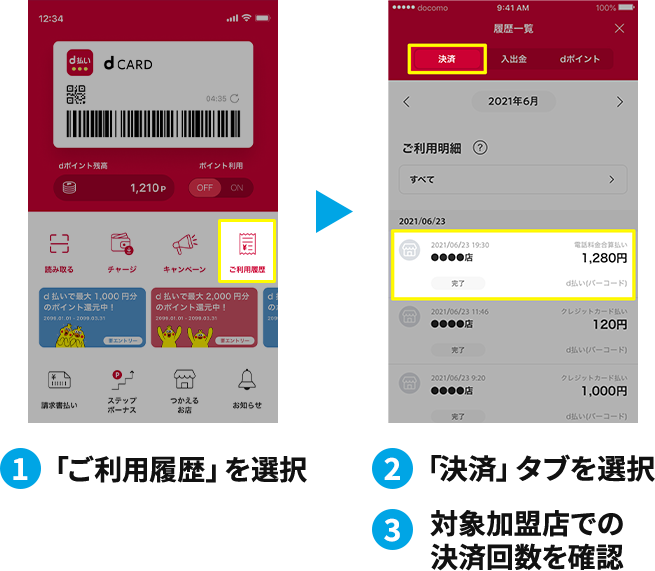 ①「ご利用履歴」を選択 ②「決済」タブを選択 ③対象加盟店での決済回数を確認