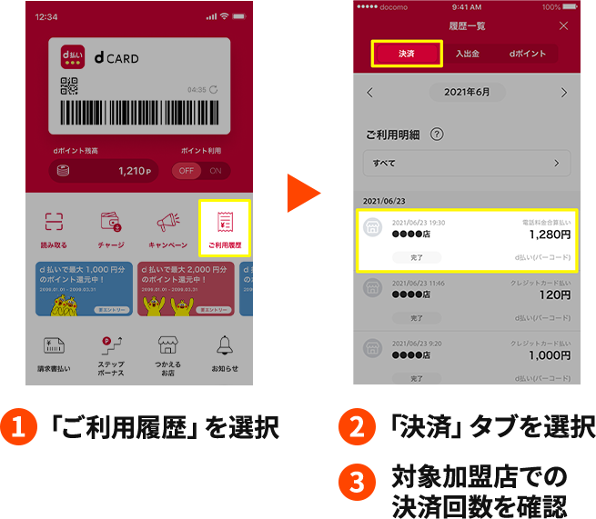①「ご利用履歴」を選択 ②「決済」タブを選択 ③対象加盟店での決済回数を確認