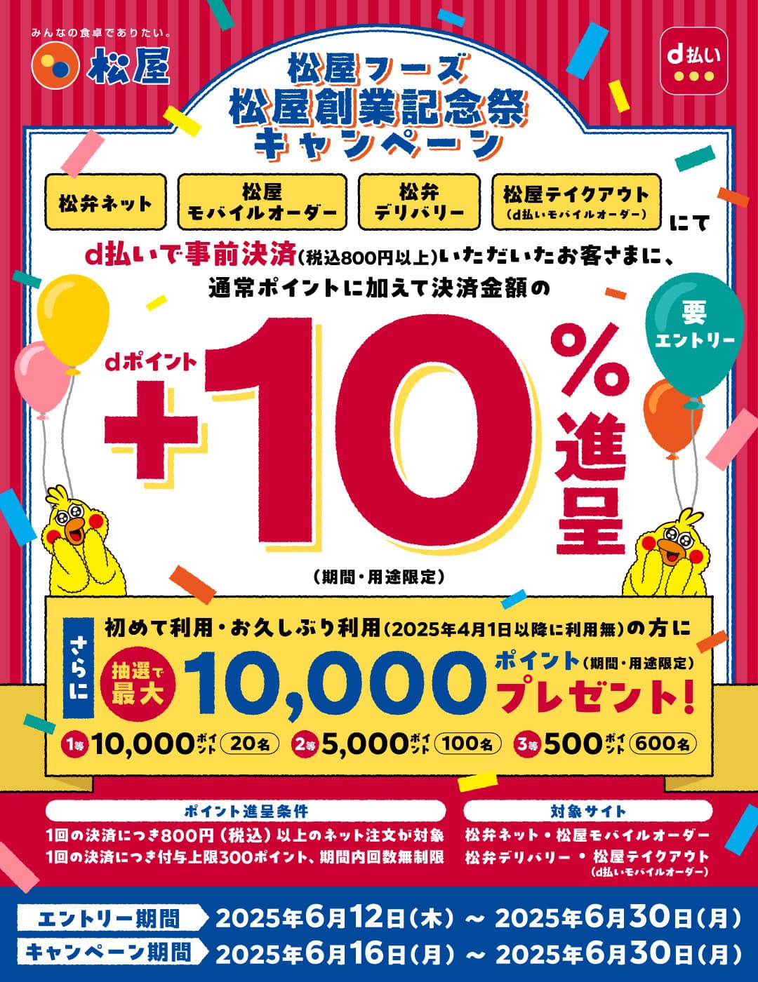 このキャンペーンは終了しました。