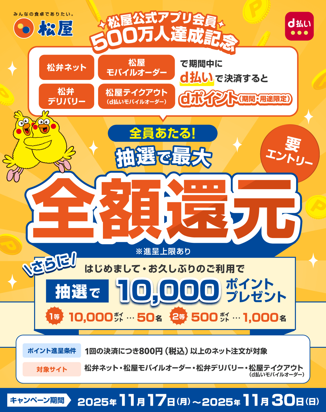 松屋 d払い 松屋公式アプリ会員500万人達成記念 松弁ネット 松屋モバイルオーダー 松弁デリバリー 松屋テイクアウト（d払いモバイルオーダー）で期間中にd払いで決済するとdポイント（期間・用途限定）全員あたる！ 抽選で最大全額還元 ※進呈上限あり さらにはじめまして・お久しぶりのご利用で抽選で10,000ポイントプレゼント 1等10,000ポイント・・・50名 2等500ポイント・・・1,000名 ポイント進呈条件 1回の決済につき800円（税込）以上のネット注文が対象 対象サイト 松弁ネット・松屋モバイルオーダー・松弁デリバリー・松屋テイクアウト（d払いモバイルオーダー） キャンペーン期間 2025年11月17日（月）～2025年11月30日（日） 要エントリー