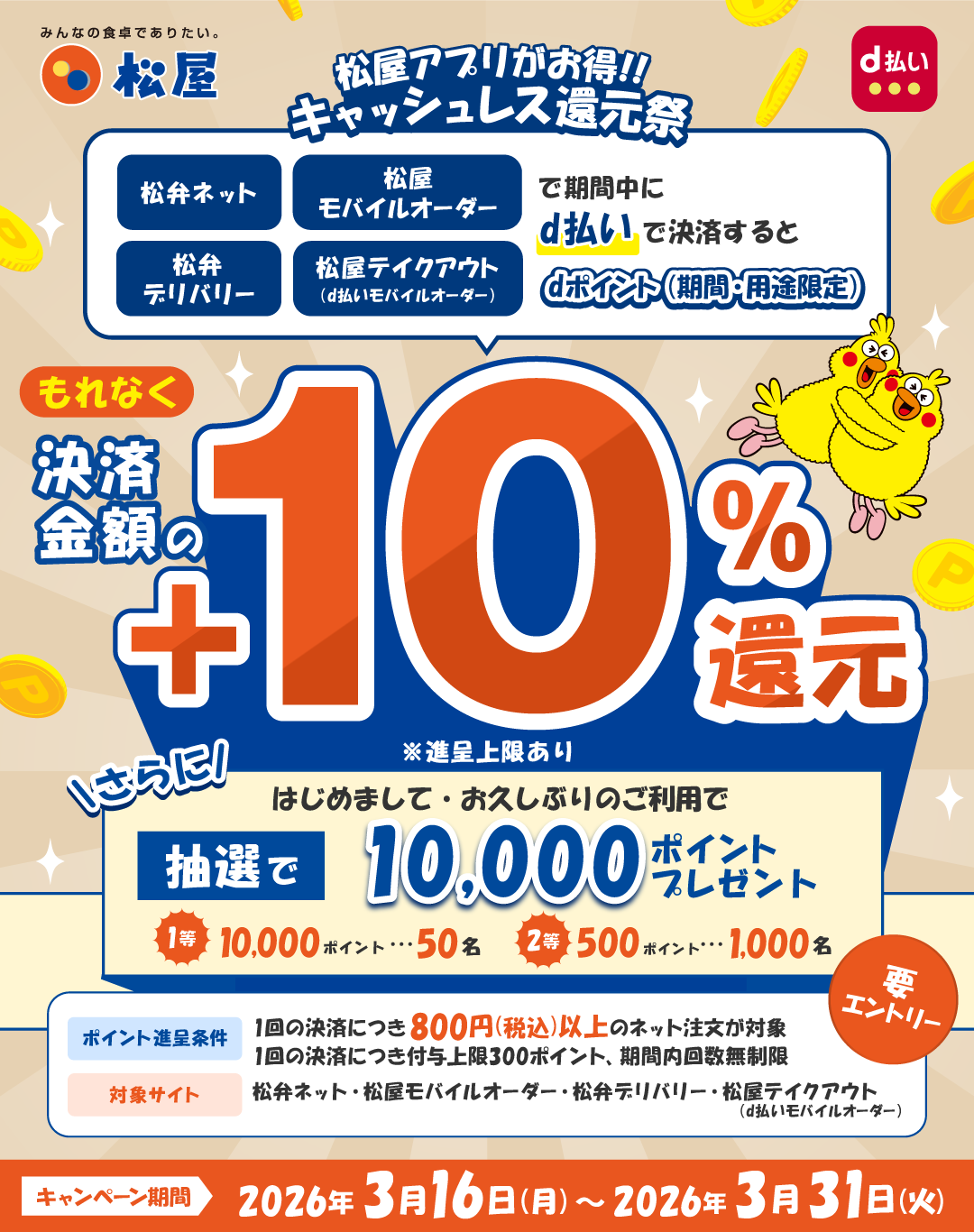 みんなの食卓でありたい。松屋 d払い 松屋アプリがお得!!キャッシュレス還元祭 松弁ネット 松屋モバイルオーダー 松弁デリバリー 松屋テイクアウト(d払いモバイルオーダー)で期間中にd払いで決済するとdポイント(期間・用途限定) もれなく決済金額の+10%還元 ※進呈上限あり さらにはじめまして・お久しぶりのご利用で抽選で10,000ポイントプレゼント 1等10,000円ポイント・・・50名 2等500ポイント・・・1,000名 要エントリー ポイント進呈条件:1回の決済につき800円(税込)以上のネット注文が対象 1回の決済につき付与上限300ポイント、期間内回数無制限 対象サイト:松弁ネット・松屋モバイルオーダー・松弁デリバリー・松屋テイクアウト(d払いモバイルオーダー) キャンペーン期間:2026年3月16日(月)~2026年3月31日(火)