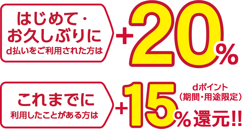 はじめて・お久しぶりにd払いをご利用された方は＋20％ これまでに利用したことがある方は＋15％ dポイント（期間・用途限定）還元！！