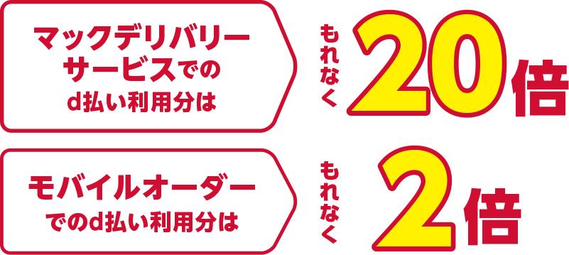 マックデリバリーサービスでのd払い利用分はもれなく20倍 モバイルオーダーでのd払い利用分はもれなく2倍