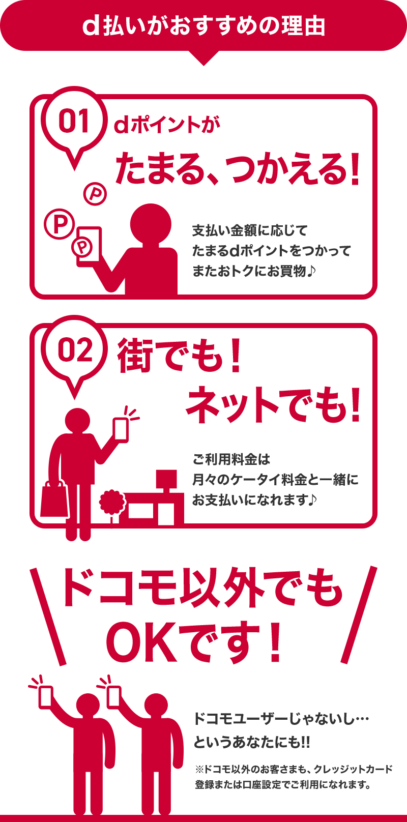 d払いがおすすめの理由 01 dポイントがたまる、つかえる！支払い金額に応じてたまるdポイントをつかってまたおトクにお買物♪ 02 街でも！ ネットでも！ご利用料金は月々のケータイ料金と一緒にお支払いになれます♪ ドコモ以外でもOKです！ドコモユーザーじゃないし… というあなたにも！！※ドコモ以外のお客さまも、クレジットカード登録または口座設定でご利用になれます。