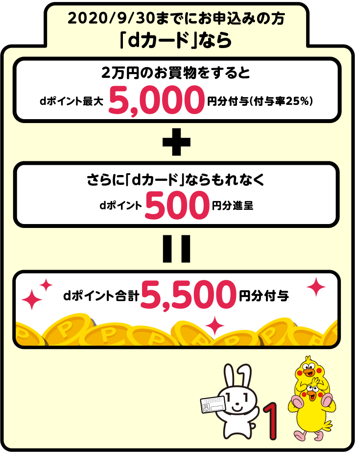 2020/9/30までにお申込みの方 「dカード」なら 2万円のお買物をすると dポイント最大5,000円分付与(付与率25%) + さらに「dカード」ならもれなく dポイント500円分進呈 = dポイント合計5,500円分付与