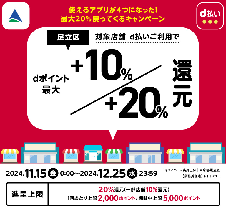 使えるアプリが４つになった！最大２０％戻ってくるキャンペーン