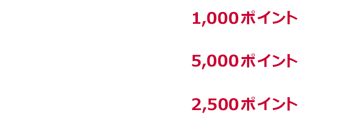 1回あたり上限1,000ポイント　12市町村期間中上限5,000ポイント3市町村期間中上限2,500ポイント