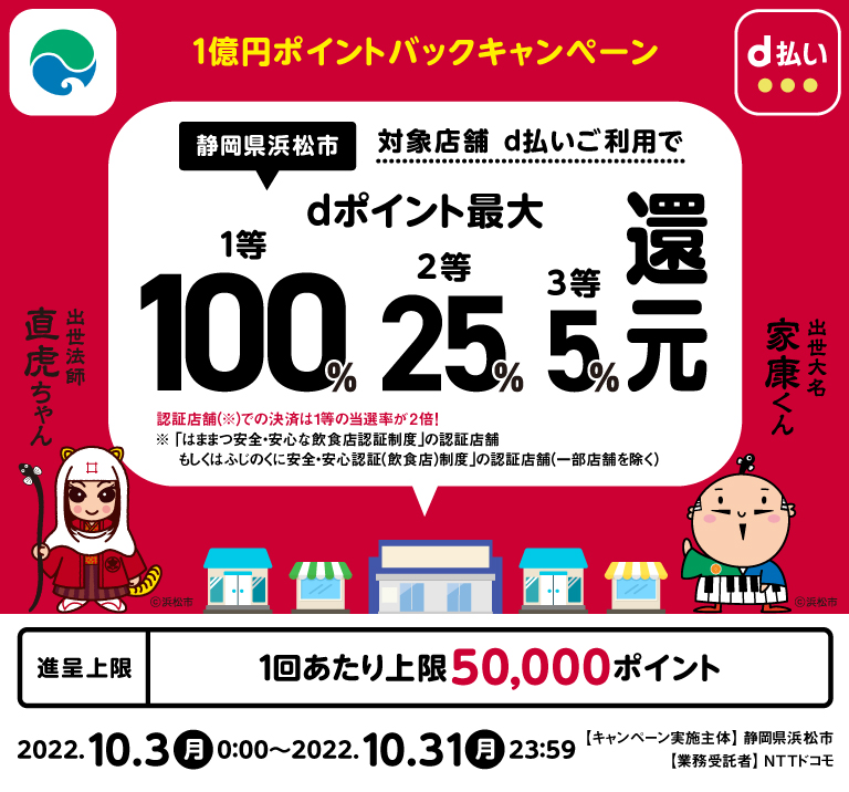 静岡県浜松市、d払いご利用でdポイント最大1等 100%、2等25%、3等 5%還元