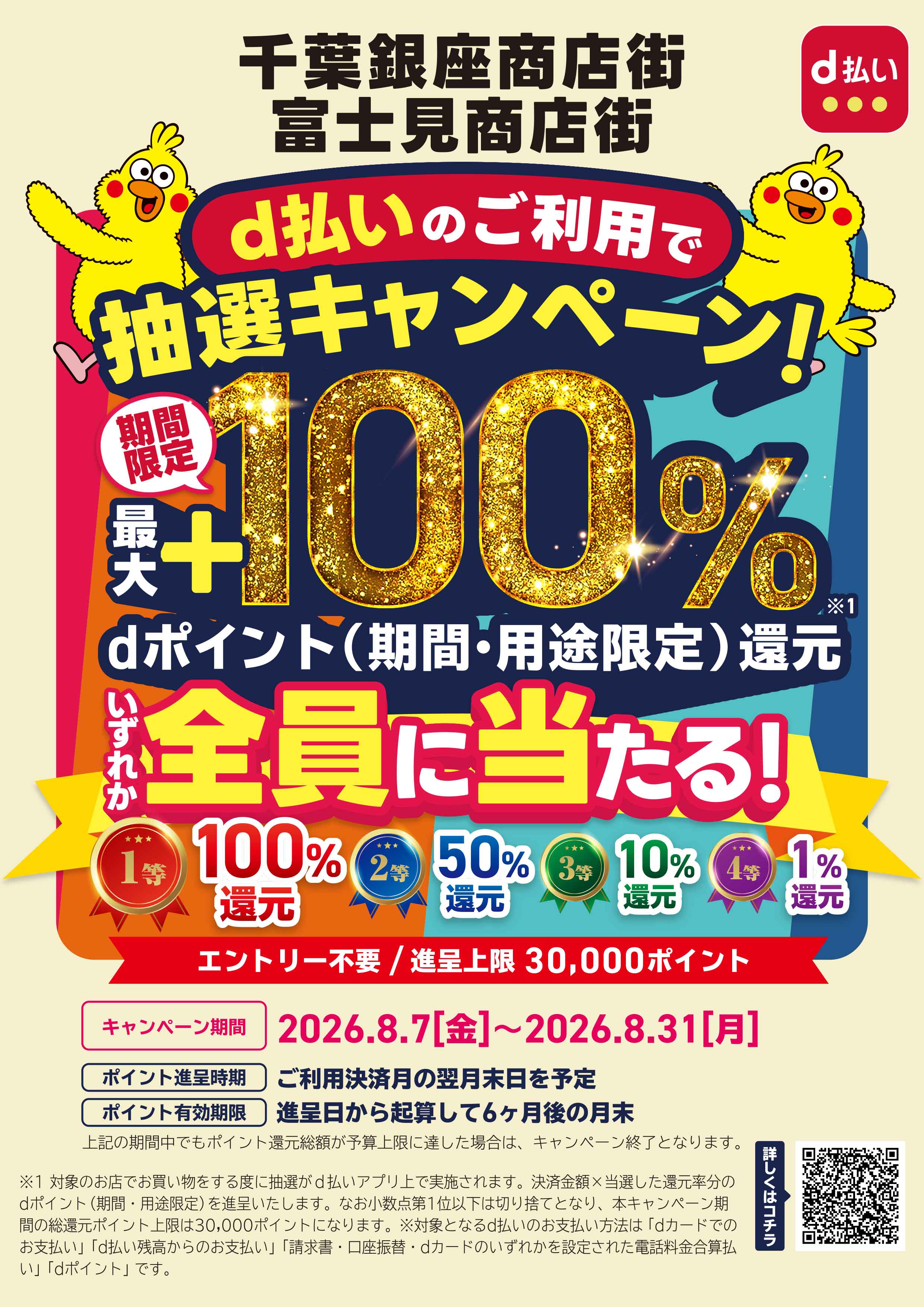千葉駅周辺商店街限定！！d払いでお得にお買物を楽しもうキャンペーン