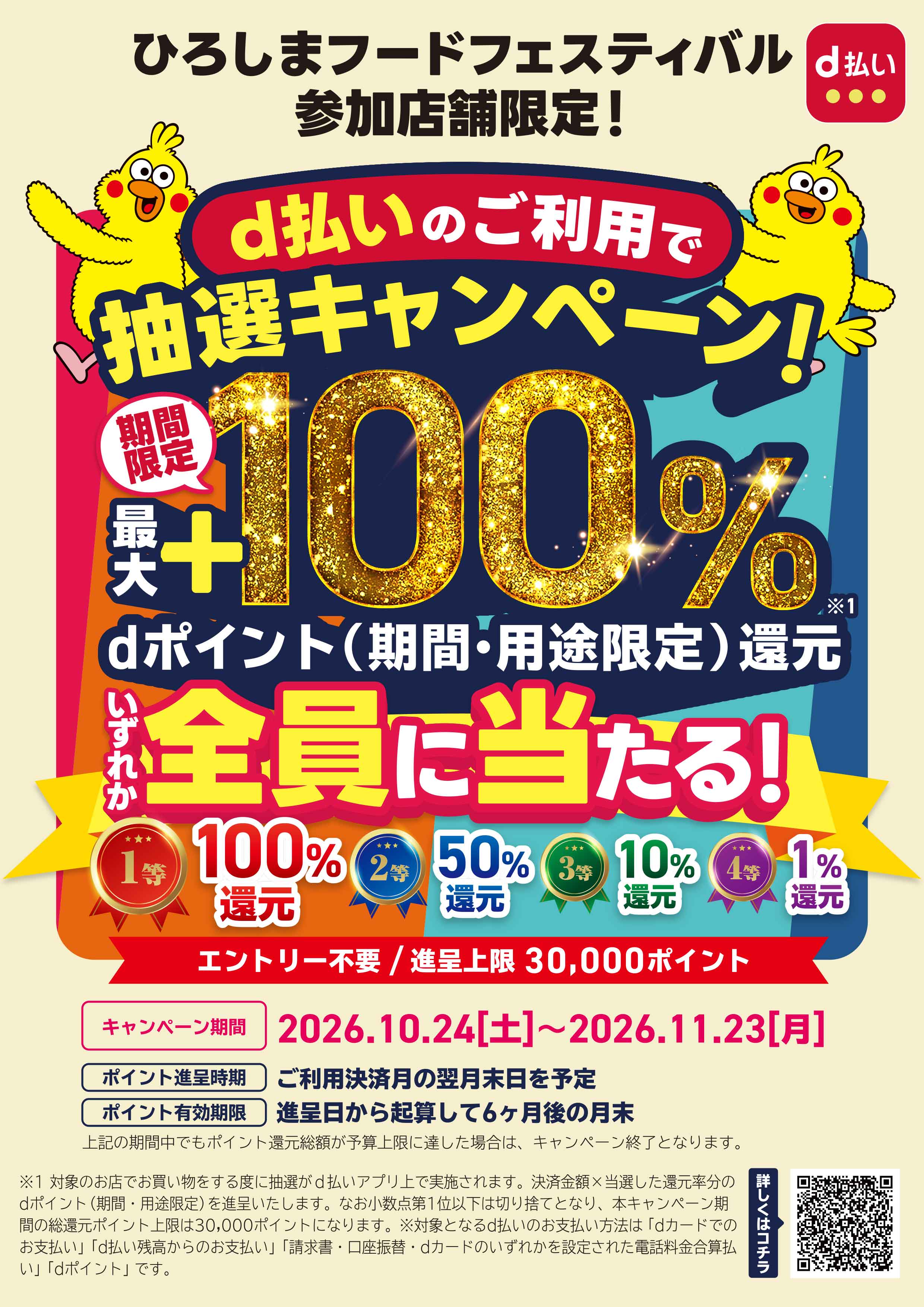 ひろしまフードフェスティバル参加店舗限定！d払い100％還元キャンペーン