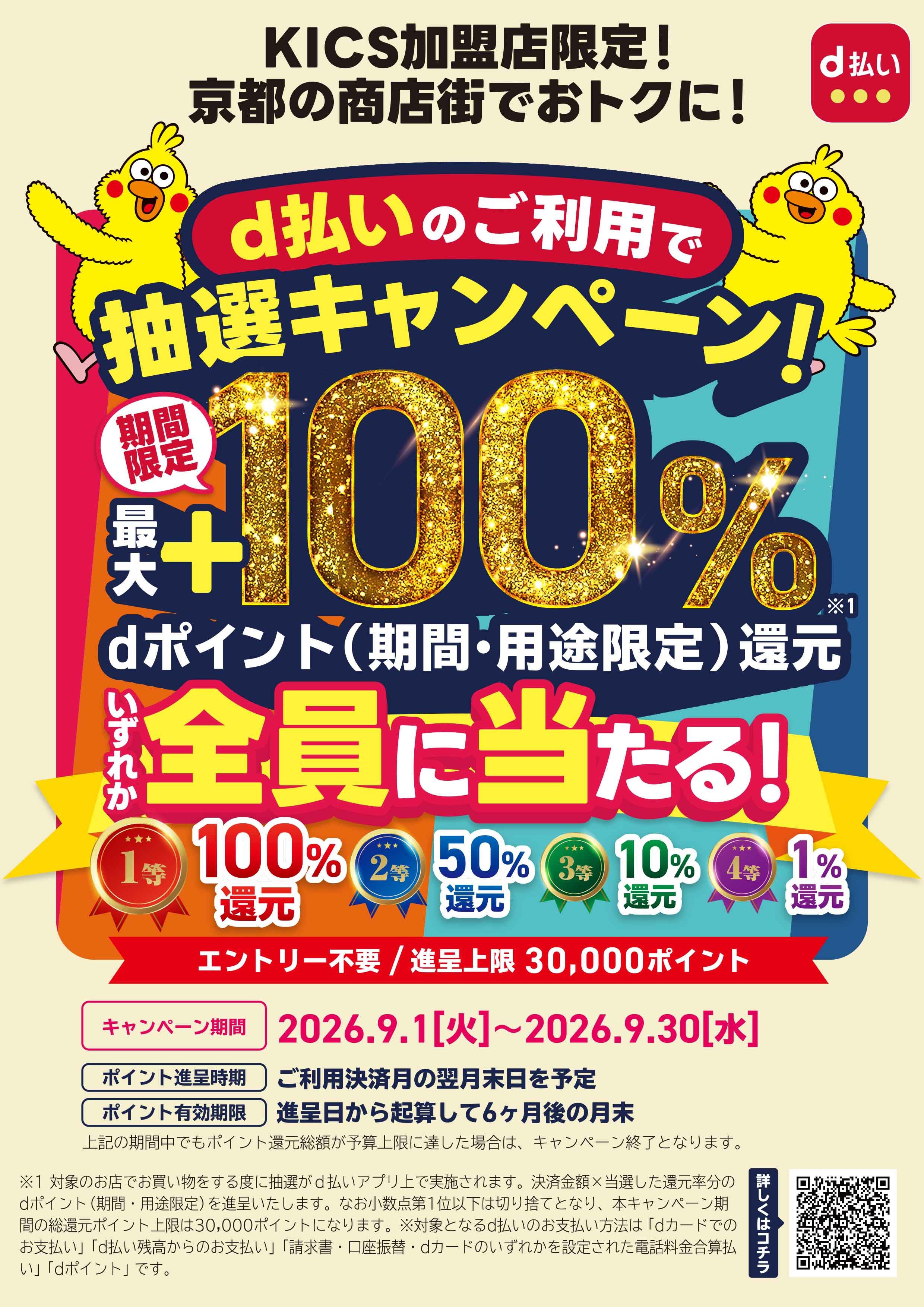 KICS加盟店限定！京都の商店街でおトクに！d払いでお買物を楽しもうキャンペーン